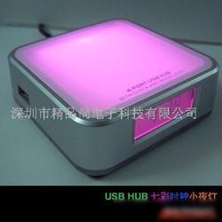 深圳市USB电脑周边礼品批发与供应全攻略 连接创新与商机的纽带