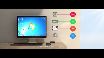 云端视界，触手可及 探索云电脑的革新之旅